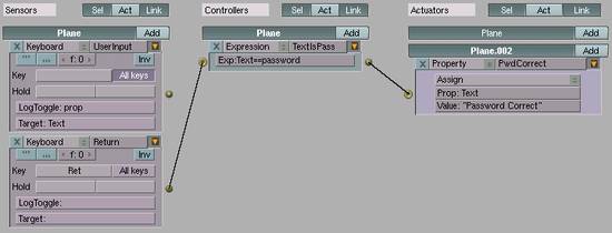 Logic to test the user input (img)